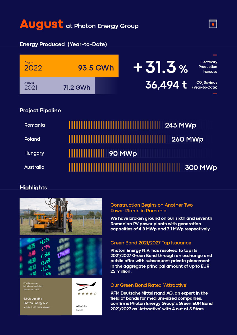 peg-infographic-august-2022-v2.jpg (265 KB)